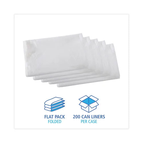 Boardwalk Z6640VNK High-Density 33-gallon 16-mic Industrial Can Liners 33 In. X 40 In. Flat Pack-Natural 200/Carton Commercial