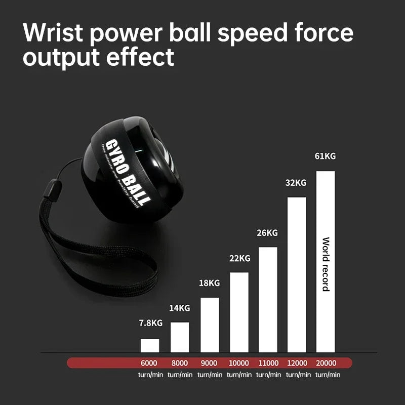 Auto-Start 410g Full Metal Gyro Ball Trainer Weighted Wrist Exercise Ball for Arm & Wrist Strength Training