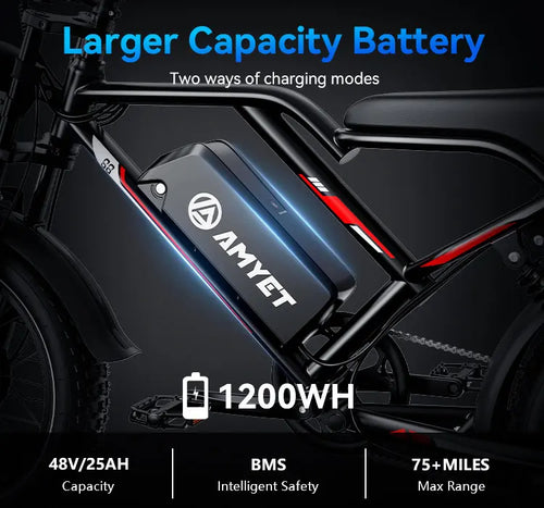 AMYET US Warehouse  Electric Bicycle Road E Bike 48V 25AH Lithium Battery Fast Mountain EBike City E-Bike for Adult