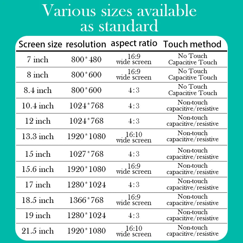 New 21.5 Inch Full HD 4K Customized Capacitive Industrial Touch PC with Multi-OS Support and SSD Storage